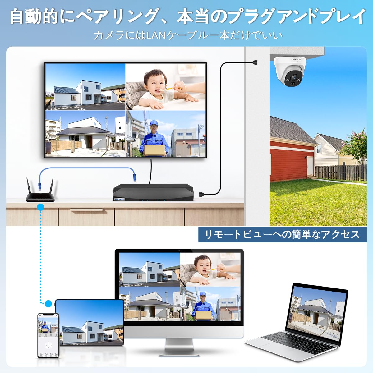 Amazon.co.jp: 【4K800万画素・ 双方向通話】 WEILAILIFE防犯カメラ